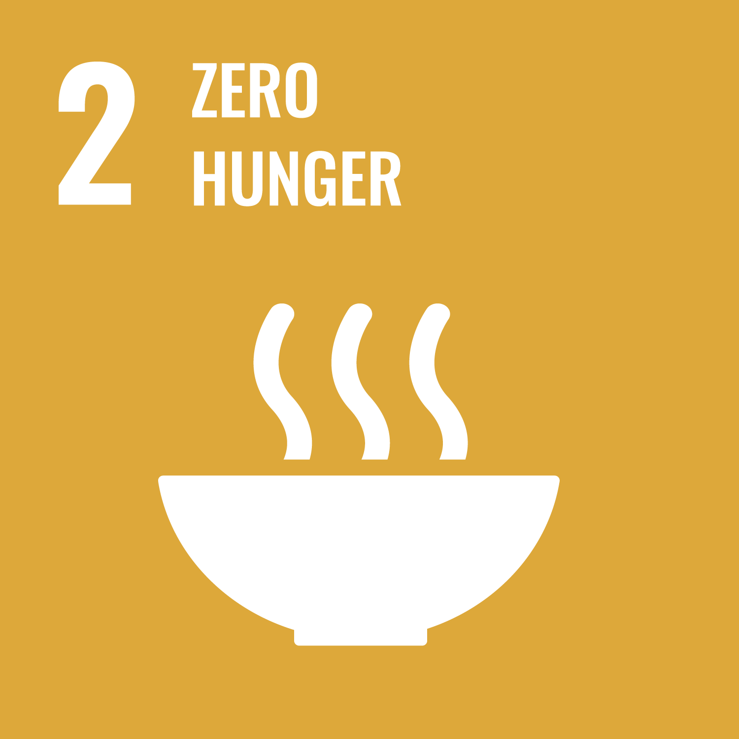 2-Zero hunger