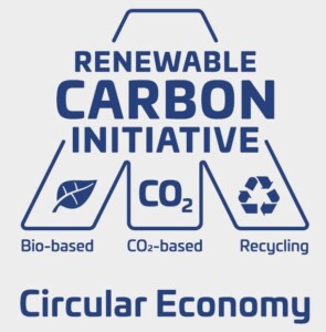 RENEWABLE CARBON图片 RENEWABLE CARBON图片