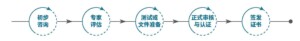 RecyClass单页2026.3.10 页面 2 RecyClass单页2026.3.10 页面 2